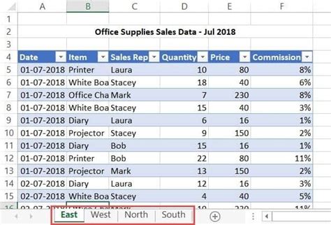 Multiple Excel Sheets Printing