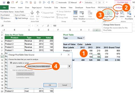 Multiple Pivot Tables from Single Data Source