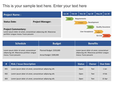 Multiple Project Status Report Template Ppt Format