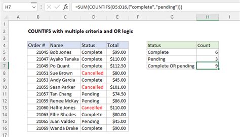 COUNTIF Across Multiple Sheets