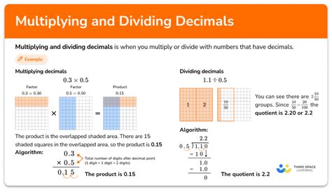 Multiplication and Division