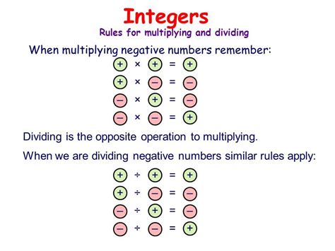 Multiplication by -1