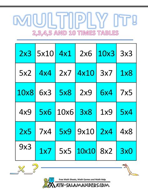 Multiplication Chart Activities for Kids