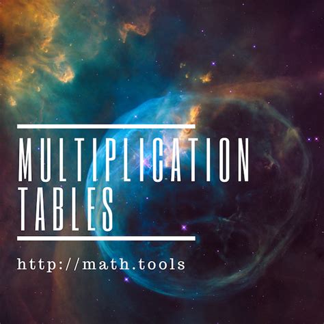 Benefits of Using a Multiplication Chart