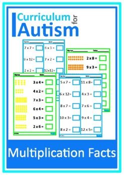 Multiplication Charts for Special Education