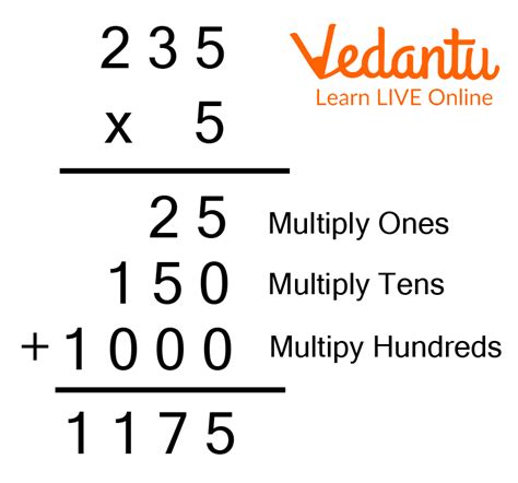 Multiplication Example 3