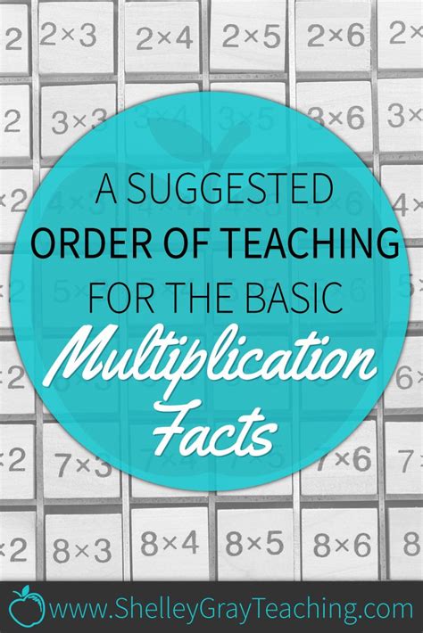 How to Use Multiplication Facts Charts and Worksheets Effectively