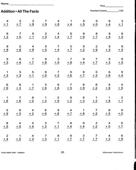 Multiplication Facts Timed Test