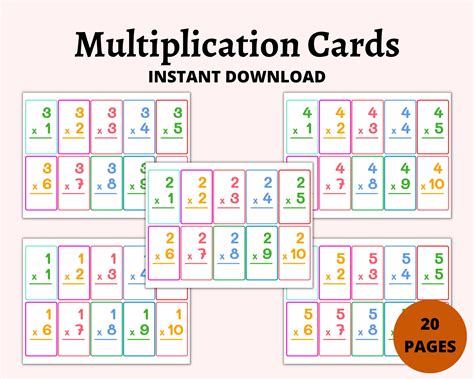 Multiplication Flash Cards 4th Grade