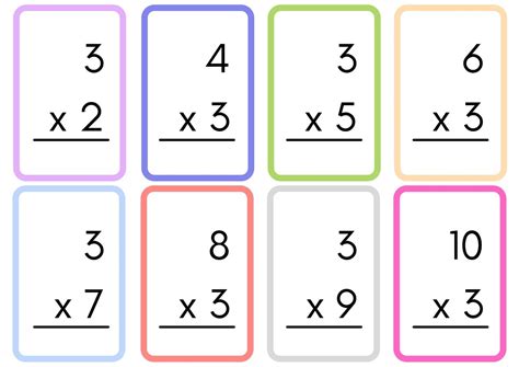 Multiplication Flash Cards for 2nd Graders