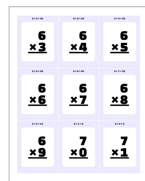 Multiplication Flash Cards for 3rd Graders