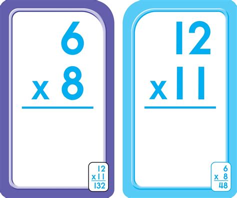 Multiplication Flashcard Games for 5th Grade