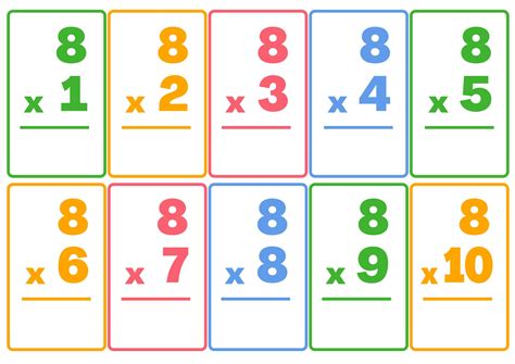 12 Free Multiplication Flashcard Printables