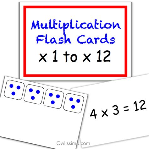 Multiplication Flashcards 11-15