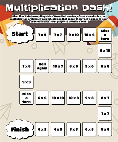 Multiplication Games