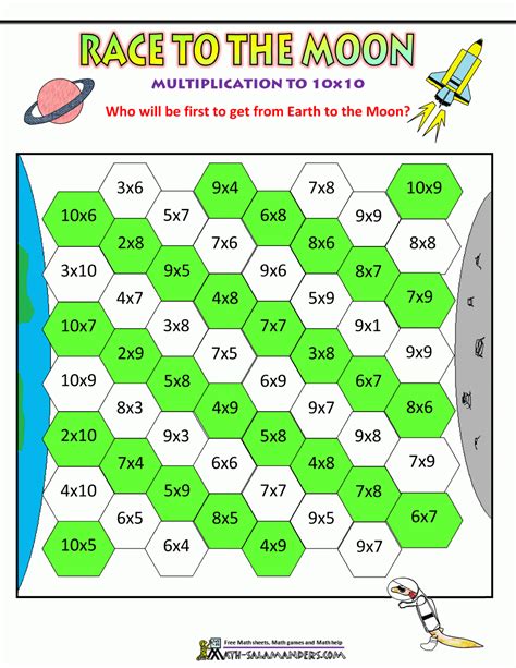 Multiplication Games 6-12