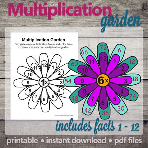 Multiplication Garden