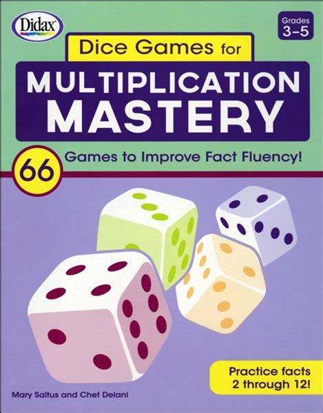 Multiplication Mastery through Games and Activities