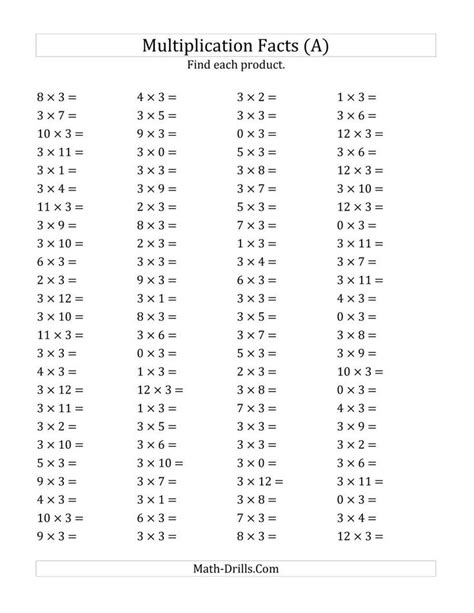 Multiplication Practice