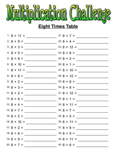 Multiplication Quiz 8-12