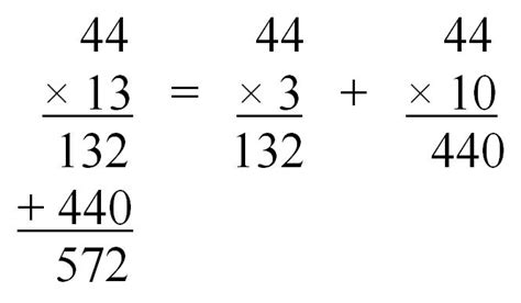 The Role of Multiplication in 18