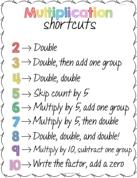 Multiplication shortcuts