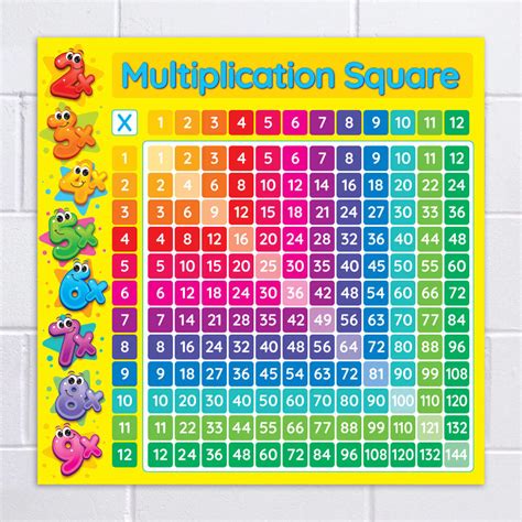 Multiplication Squares Printable 7