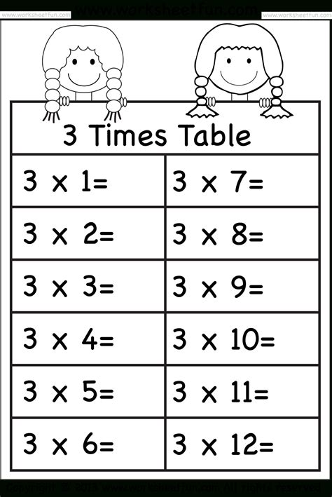 Multiplication Table Worksheet for Kids