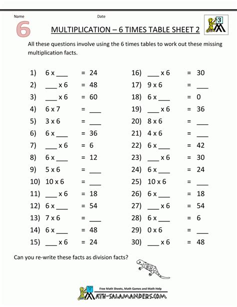 Multiplication Table Worksheets for 7th Grade