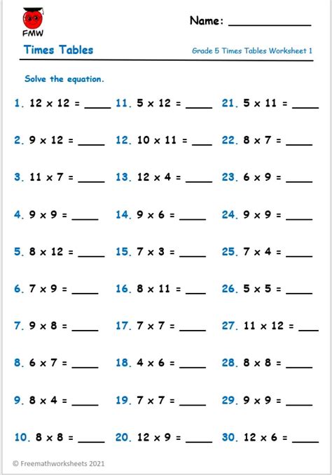 Multiplication Tables for Grade 5