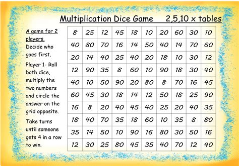 Multiplication tables games