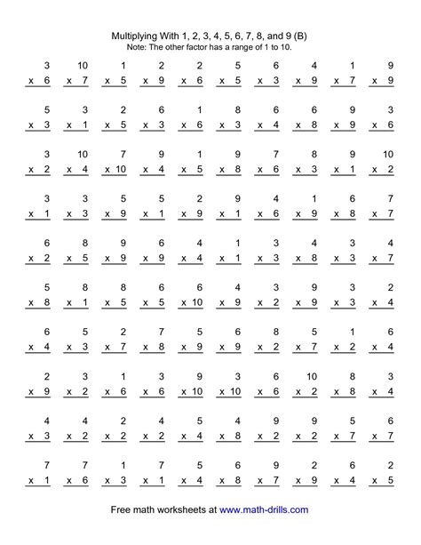 Multiplication Tests