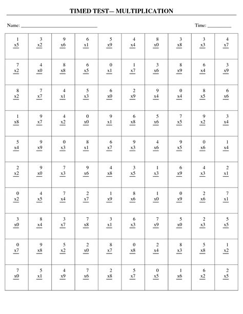 Multiplication timed test printables for kids