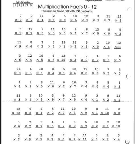 Multiplication timed test worksheet for kids