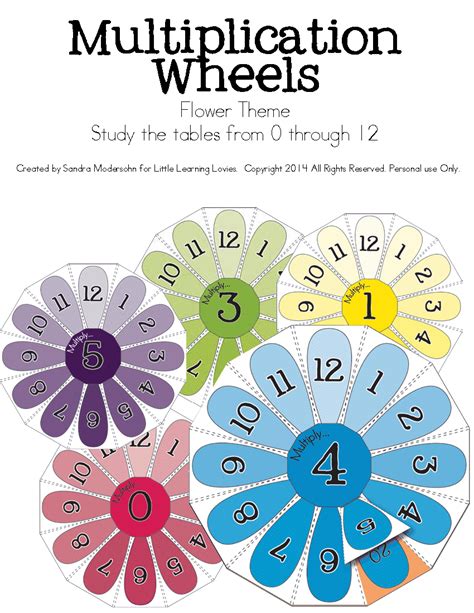 A multiplication wheel printable is a circular chart with numbers 0-10 or 0-12, used to help kids learn multiplication facts.