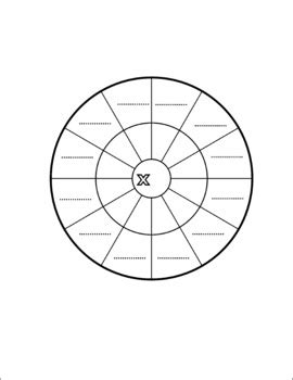 Some examples and variations of multiplication wheels include using different colors, shapes, and sizes to make the wheel more engaging and fun.