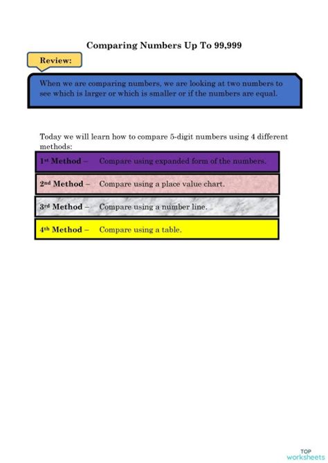 Multiplication Worksheets