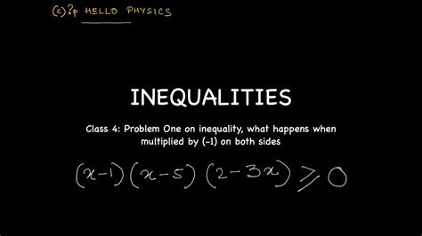 Multiplying by -1 to make a number negative