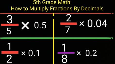 Multiplying Decimals by Fractions