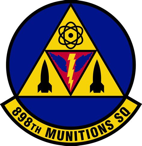 Organizational structure of the 1st Munitions Squadron