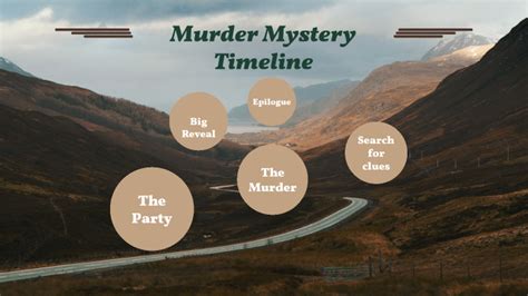 Murder Mystery Timeline