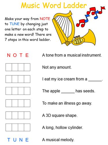 Music Mashup Word Ladder