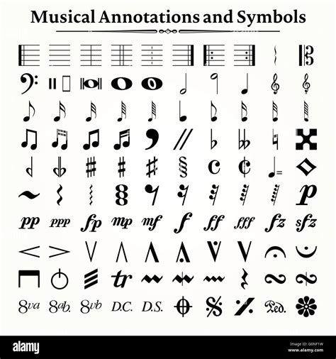 Music notation basics