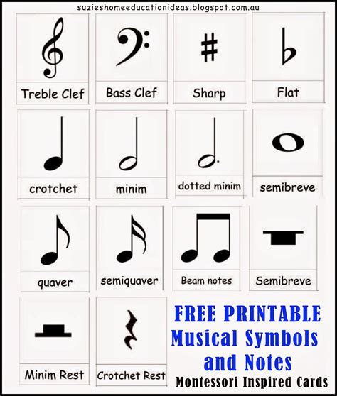 Music Notation Systems 5