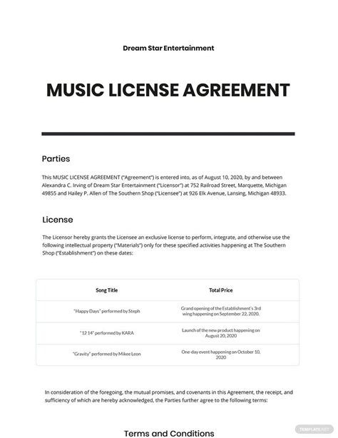 Types of Licenses Available