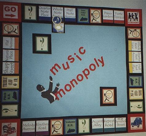 Music-Themed Monopoly Board