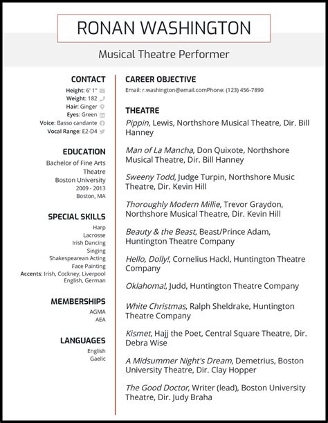 Components of a Musical Theatre Resume Template