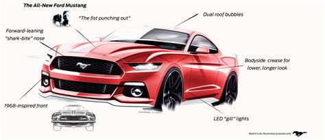 Mustang Car Design Elements