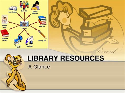 My View Library Resources