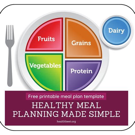 MyPlate meal planning